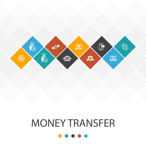 Money Transfer trendiga UI mall Infographics koncept. onlinebetalning, banköverföring, säker transaktion, godkända ikoner — Stock vektor