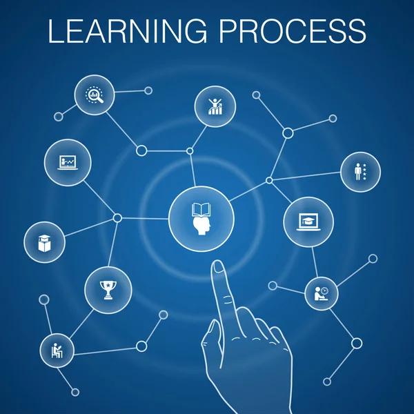 Concepto de proceso de aprendizaje, azul background.research, motivación, educación, iconos del logro — Archivo Imágenes Vectoriales