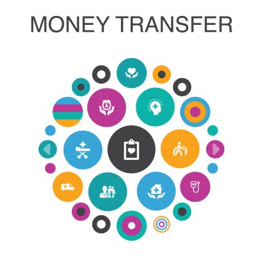 para transferi Infographic daire kavramı. Akıllı Ui elemanları online ödeme, banka havalesi, güvenli işlem, onaylı
