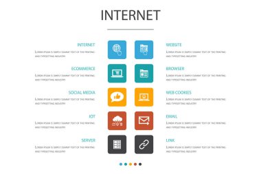 internet Infographic 10 seçeneği şablonu. e-ticaret, sosyal medya, web sitesi, E-posta simgeleri