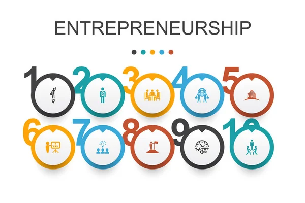 Ondernemerschap infographic ontwerpsjabloon. Investeerder, partnership, leiderschap, team building iconen — Stockvector
