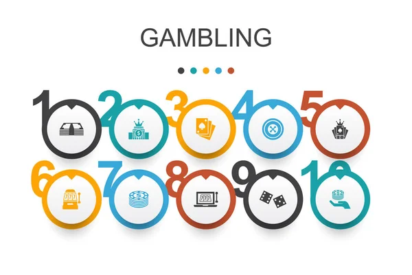 Gaming Infographic design template.roulette, casino, money, online casino icons — Vector de stock