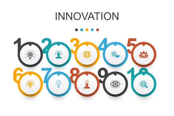 Innovációs infographic tervezősablon. inspiráció, jövőkép, kreativitás, fejlesztőikonok — Stock Vector