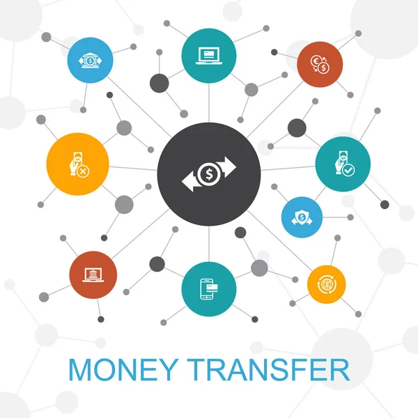 Μεταφορά χρημάτων μοντέρνα ιδέα Web με εικονίδια. Περιέχει εικονίδια όπως ηλεκτρονική πληρωμή, τραπεζική μεταφορά, ασφαλή συναλλαγή — Διανυσματικό Αρχείο