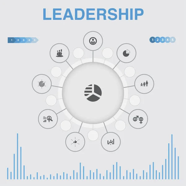 Führungsinfografik mit Symbolen. enthält Symbole wie Verantwortung, Motivation, Kommunikation — Stockvektor