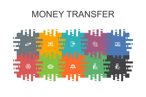 Modello di cartone animato trasferimento di denaro con elementi piatti. Contiene icone come pagamento online, bonifico bancario, transazione sicura — Vettoriale Stock