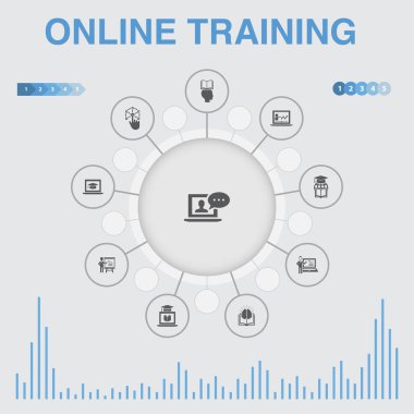 Simgeleri ile Online Eğitim infografik. Uzaktan Eğitim, öğrenme süreci, e-öğrenme gibi simgeleri içerir