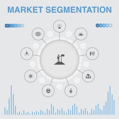 simgeleri ile pazar segmentasyon infografik. Demografi, segment, Kıyaslama gibi simgeler içerir