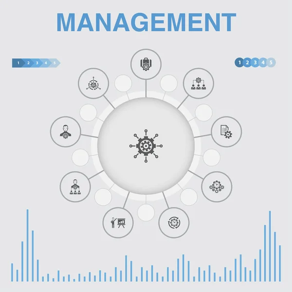 Infografía de gestión con iconos. Contiene iconos tales como administrador, control, organización — Archivo Imágenes Vectoriales