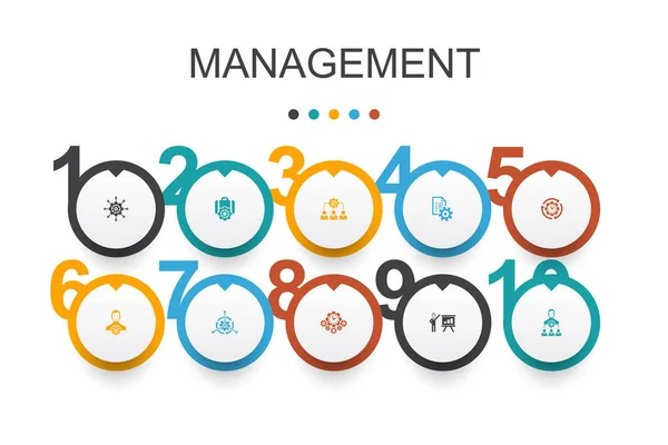 Management Infographic design template.manager, control, organization, presentation icons — Stock Vector