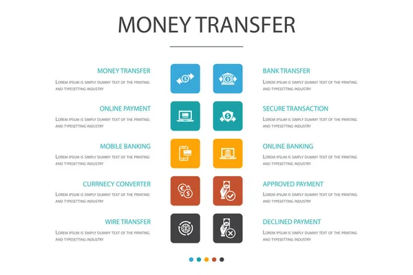 Överföring av pengar infographic Cloud design mall. online-betalning, banköverföring, säker transaktion, godkända betalnings ikoner — Stock vektor