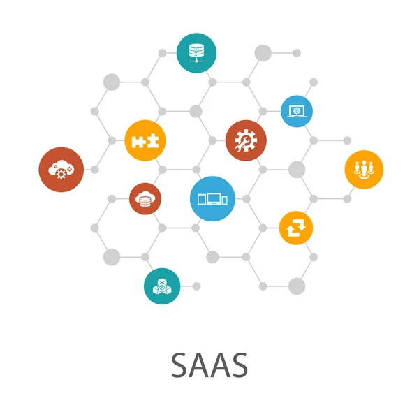 Plantilla de presentación SaaS, diseño de portada e infografías. almacenamiento en la nube, configuración, software, iconos — Vector de stock