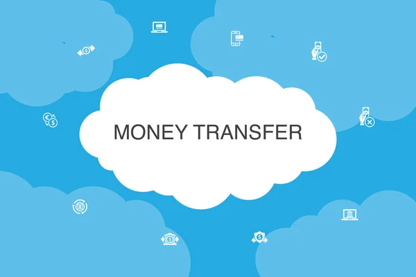 Transferência de dinheiro Infográfico nuvem design template.online pagamento, transferência bancária, transação segura, ícones de pagamento aprovados — Vetor de Stock