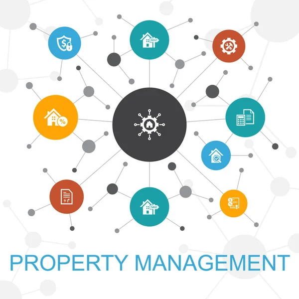 Property management trendy web concept with icons. Contains such icons as leasing, mortgage, security deposit — Stock Vector
