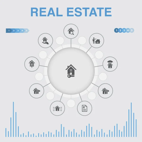 Infografía inmobiliaria con iconos. Contiene iconos tales como Propiedad, Realtor, ubicación — Archivo Imágenes Vectoriales