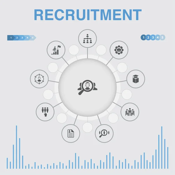 Infografika rekrutacyjna z ikonami. Zawiera takie ikony jak Kariera, zatrudnienie, pozycja — Wektor stockowy