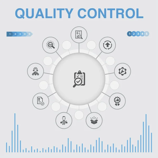 Infographie de contrôle de qualité avec icônes. Contient des icônes comme l'analyse, l'amélioration, le niveau de service — Image vectorielle