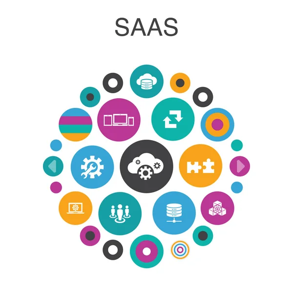 SaaS Concepto círculo infográfico. Inteligente UI elementos almacenamiento en la nube, configuración, software — Vector de stock