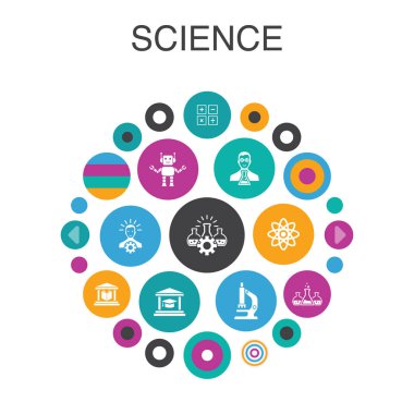 Bilim Bilgigrafiği daire kavramı. Akıllı Ui elemanları buluş, fizik, laboratuvar