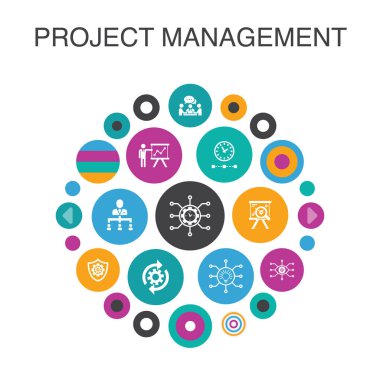 Proje yönetimi Bilgi grafiği kavramı. Akıllı Ui elemanları Proje sunumu, Toplantı, iş akışı