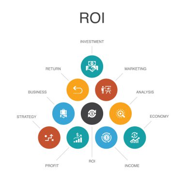 Roi Infographic 10 adımlar concept.investment, return, marketing, analiz simgeleri