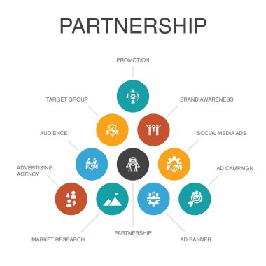 Ortaklık Infographic 10 adımlar concept.collaboration, güven, anlaşma, işbirliği simgeleri