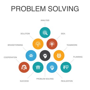 problem çözme Infographic 10 adımları concept.analysis, fikir, beyin fırtınası, takım çalışması simgeleri