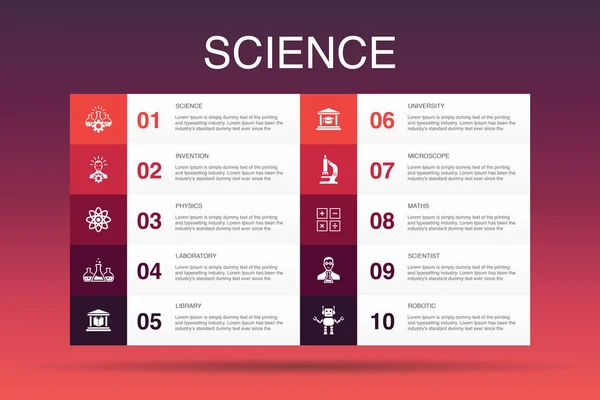 Vědecká infografika 10-šablona voleb. vynález, fyzika, laboratoř, univerzitní ikony — Stockový vektor