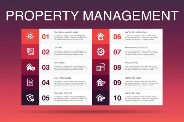 Egenskaps hantering infographic 10 alternativ mall. leasing, inteckning, deposition, redovisning ikoner — Stock vektor