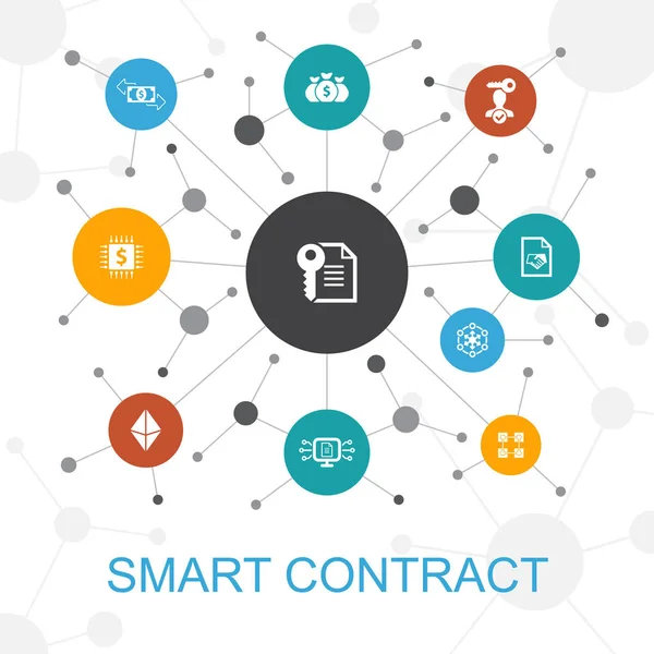 Smart Contract modny koncepcji internetowej z ikonami. Zawiera takie ikony jak łańcuch bloków, transakcja, decentralizacja — Wektor stockowy