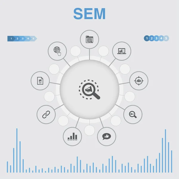 Sem-Infografik mit Symbolen. enthält Symbole wie Suchmaschine, digitales Marketing, Inhalte — Stockvektor