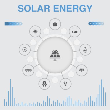 Simgeler ile Güneş enerjisi infografik. Sun, pil, yenilenebilir enerji gibi simgeler içerir