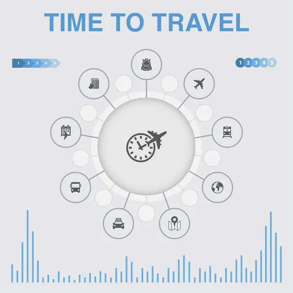 Tiempo para viajar infografía con iconos. Contiene iconos como reserva de hotel, mapa, tren — Vector de stock