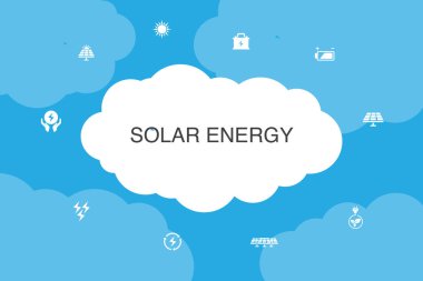 Güneş enerjisi Bilgi grafiği bulut tasarım şablonu. Güneş, pil, yenilenebilir enerji, temiz enerji basit simgeler