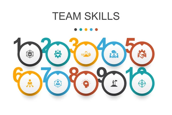 Team-Fähigkeiten Infografik-Design-Vorlage. Zusammenarbeit, Kooperation, Teamarbeit, Kommunikationsikonen — Stockvektor