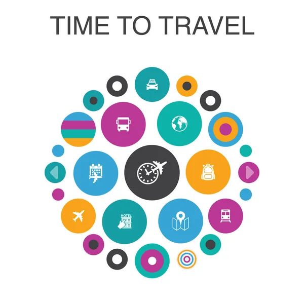 Tempo para viajar Infográfico conceito círculo. Elementos de interface inteligente reserva de hotel, mapa, avião — Vetor de Stock