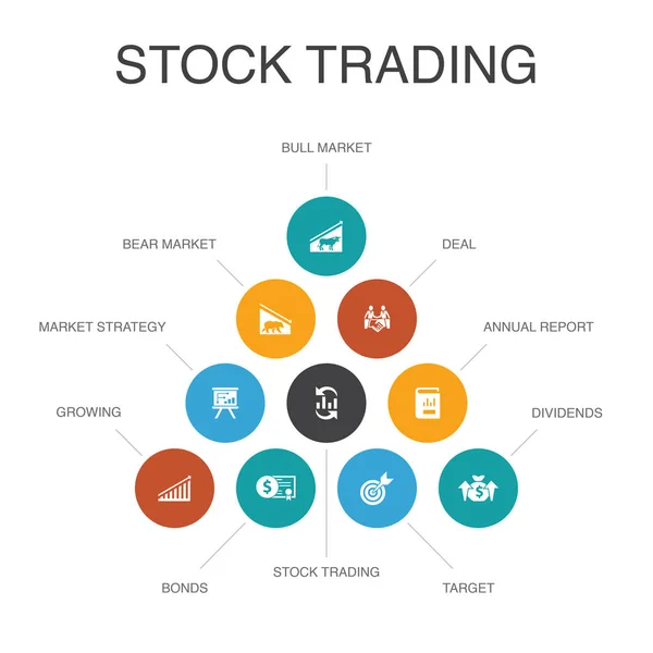 Negociação de ações Infográfico 10 passos concept.bull mercado, urso mercado, relatório anual, ícones-alvo —  Vetores de Stock