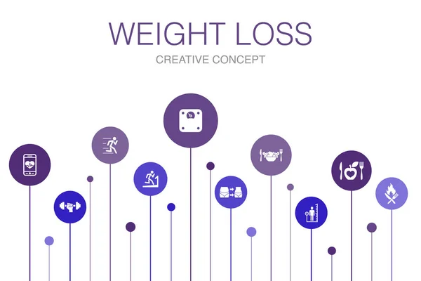Perda de peso Infográfico 10 passos template.body escala, comida saudável, ginásio, ícones da dieta —  Vetores de Stock