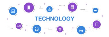 Teknoloji Infographic 10 adım daire tasarımı. akıllı ev, fotoğraf makinesi, tablet bilgisayar, akıllı telefon simgeleri