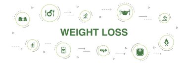 kilo kaybı Infographic 10 adım daire tasarımı. vücut ölçeği, sağlıklı gıda, spor salonu, diyet simgeleri
