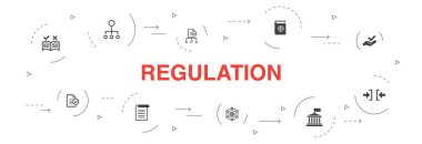 yönetmelik Infographic 10 adım daire tasarımı. uyumluluk, standart, kılavuz, kural simgeleri