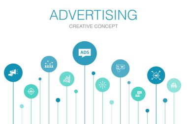 Reklam Infographic 10 adımları şablonu. Pazar araştırması, Tanıtım, Hedef grup, Marka Bilinirliği simgeleri
