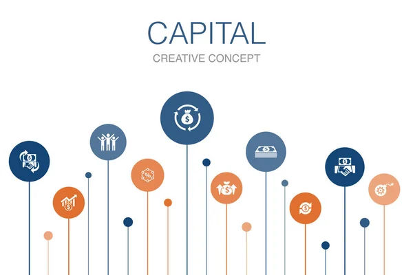 Capital Infografía plantilla de 10 pasos. dividendos, dinero, inversión, iconos de éxito — Vector de stock