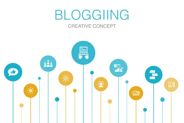 Blogging Infografica 10 passi modello. social media, Commenti, Blogger, icone dei contenuti digitali — Vettoriale Stock