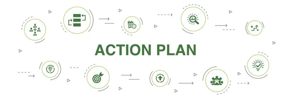 Piano d'azione Infografica 10 passi cerchio di progettazione. miglioramento, strategia, attuazione, icone di analisi — Vettoriale Stock