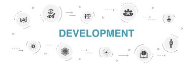 Geliştirme Infographic 10 adımlar daire design.global çözüm, bilgi, yatırımcı, Brainstorming simgeleri