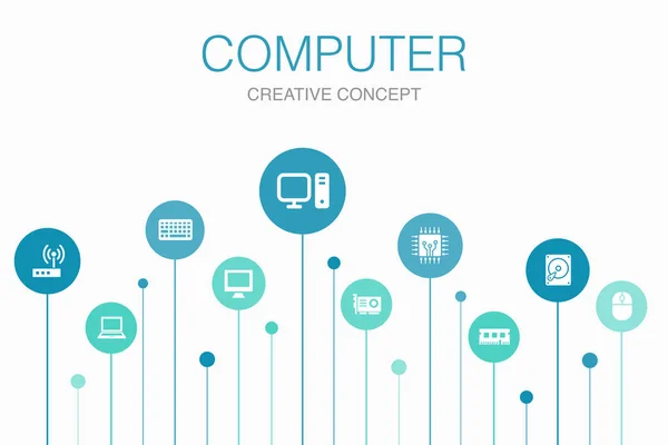 Computer Infographic plantilla de 10 pasos. CPU, Ordenador portátil, Teclado, iconos del disco duro — Vector de stock