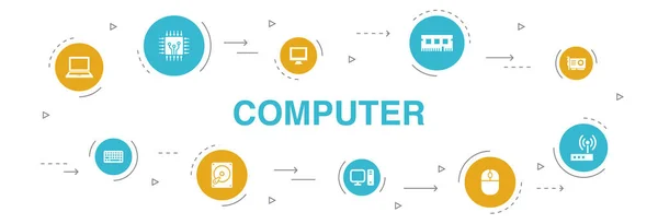 Комп'ютерна Інфографіка 10 етапів оформлення кола. Процесор, ноутбук, клавіатура, значки жорстких дисків — стоковий вектор