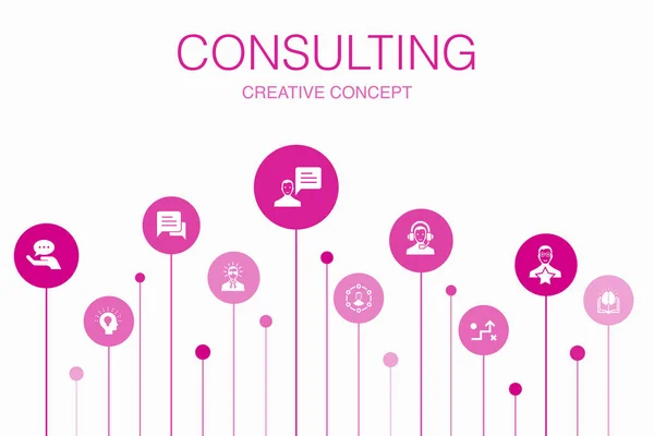 Consulting infographic 10 stappen sjabloon. Expert, kennis, ervaring, consultant icons — Stockvector