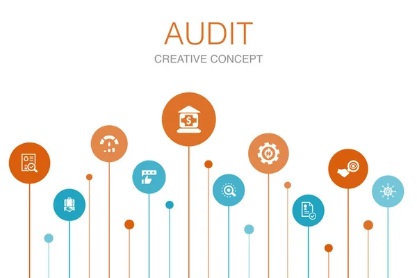 Audit infografik 10 Schritte template.review, standard, examine, process icons — Stockvektor